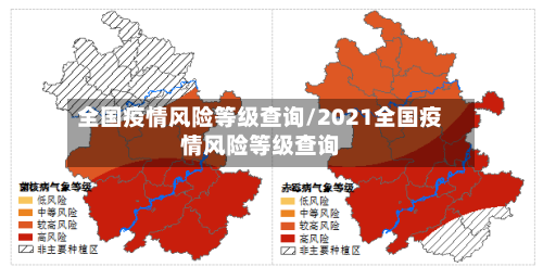 全国疫情风险等级查询/2021全国疫情风险等级查询-第3张图片