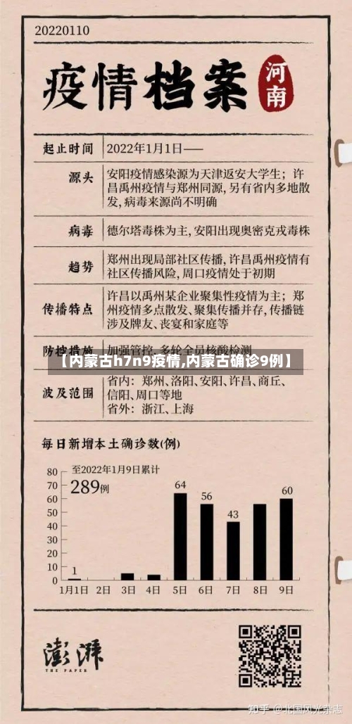 【内蒙古h7n9疫情,内蒙古确诊9例】