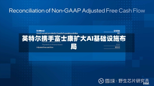 英特尔携手富士康扩大AI基础设施布局-第2张图片