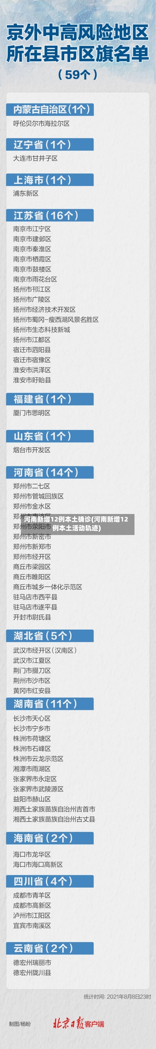 河南新增12例本土确诊(河南新增12例本土活动轨迹)-第3张图片
