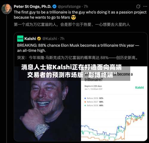 消息人士称Kalshi正在打造面向高端交易者的预测市场版“彭博终端	”-第2张图片