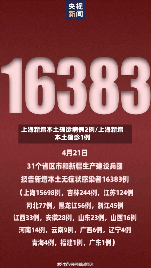 上海新增本土确诊病例2例/上海新增本土确诊1例