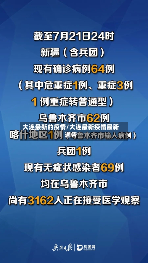 大连最新的疫情/大连最新疫情最新通告-第2张图片