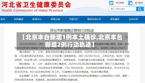 【北京丰台新增1例本土确诊,北京丰台新增2例行动轨迹】