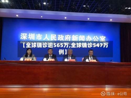 【全球确诊逾565万,全球确诊547万例】