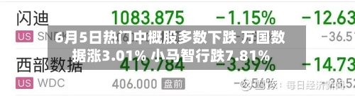 6月5日热门中概股多数下跌 万国数据涨3.01% 小马智行跌7.81%