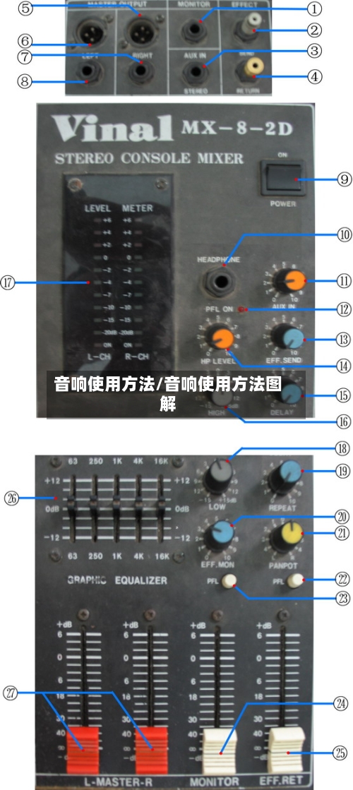 音响使用方法/音响使用方法图解-第3张图片