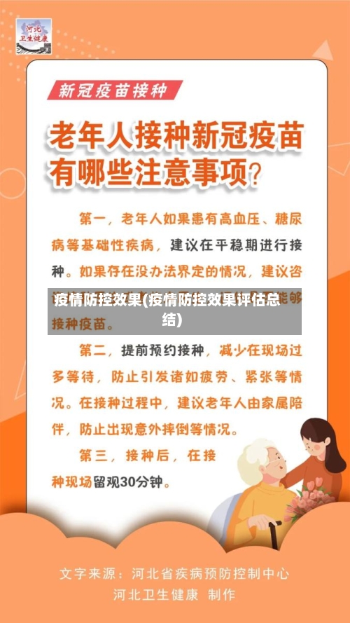 疫情防控效果(疫情防控效果评估总结)
