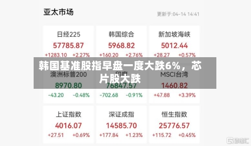 韩国基准股指早盘一度大跌6%，芯片股大跌-第2张图片