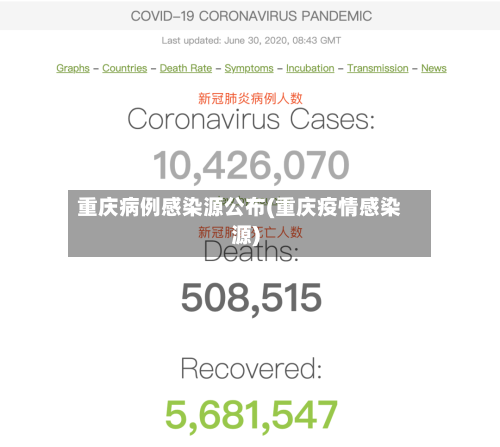 重庆病例感染源公布(重庆疫情感染源)