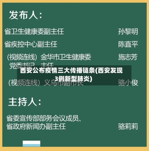 西安公布疫情三大传播链条(西安发现3例新型肺炎)