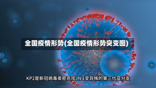 全国疫情形势(全国疫情形势突变图)