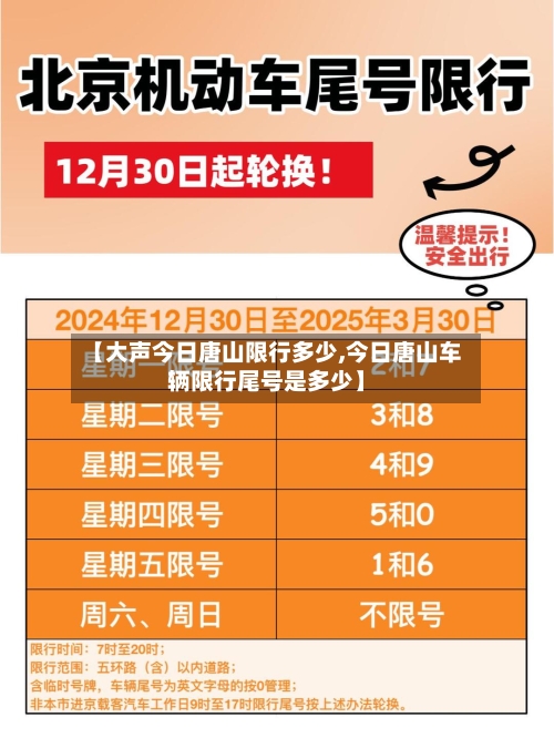 【大声今日唐山限行多少,今日唐山车辆限行尾号是多少】-第3张图片