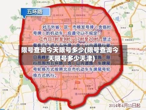 限号查询今天限号多少(限号查询今天限号多少天津)-第3张图片