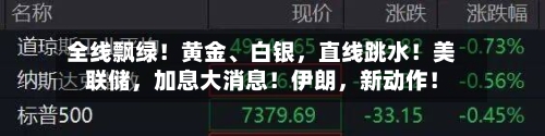 全线飘绿！黄金、白银，直线跳水！美联储，加息大消息！伊朗，新动作！