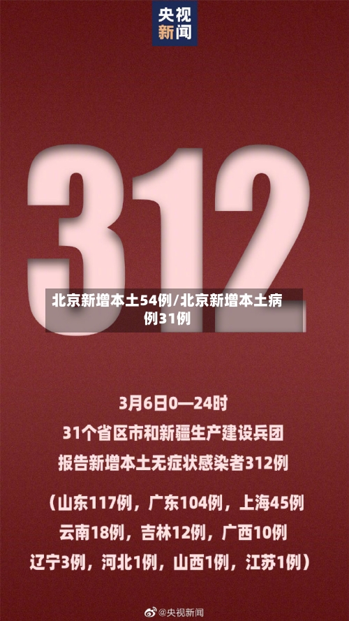 北京新增本土54例/北京新增本土病例31例