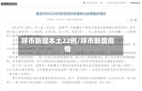 呼市新增本土22例/呼市新增疫情-第3张图片