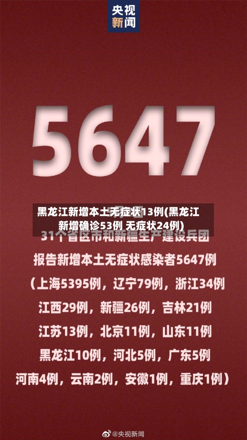 黑龙江新增本土无症状13例(黑龙江新增确诊53例 无症状24例)