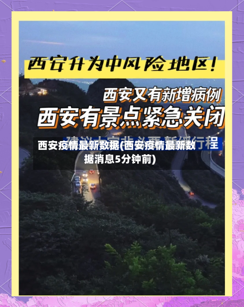 西安疫情最新数据(西安疫情最新数据消息5分钟前)