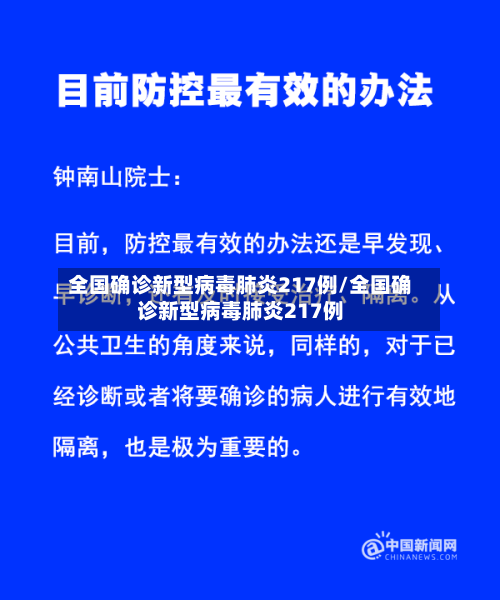 全国确诊新型病毒肺炎217例/全国确诊新型病毒肺炎217例-第3张图片