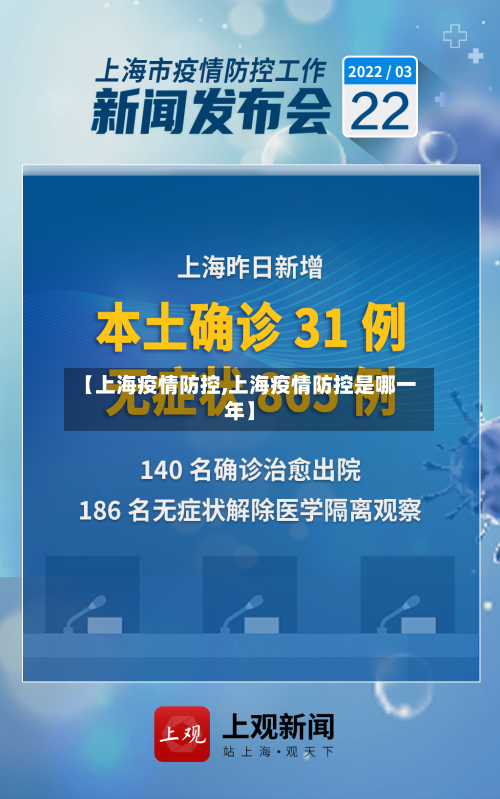【上海疫情防控,上海疫情防控是哪一年】-第2张图片