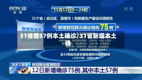 31省增57例本土确诊/31省新增本土确