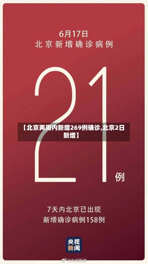 【北京两周内新增269例确诊,北京2日新增】-第2张图片