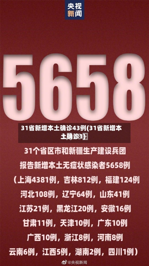 31省新增本土确诊43例(31省新增本土确诊1)-第3张图片