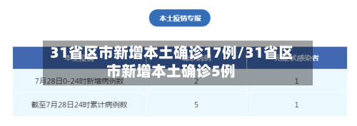 31省区市新增本土确诊17例/31省区市新增本土确诊5例-第2张图片