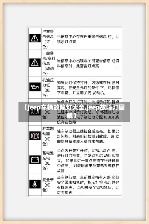 【jeep车辆故障灯大全,jeep故障灯图解】-第3张图片