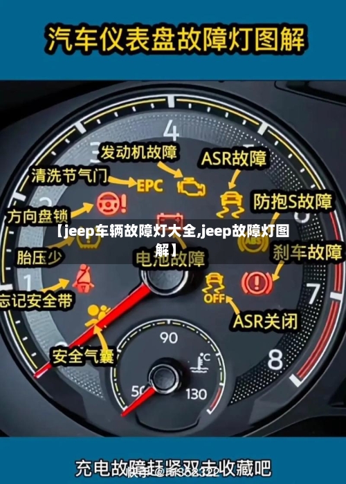【jeep车辆故障灯大全,jeep故障灯图解】-第2张图片