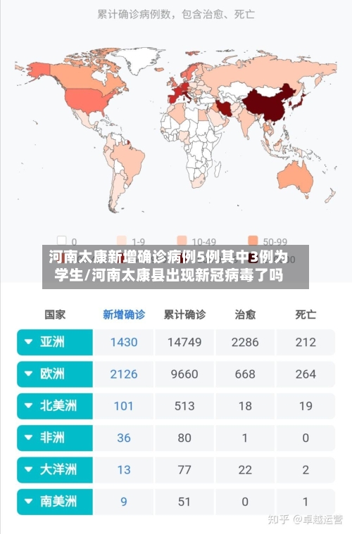 河南太康新增确诊病例5例其中3例为学生/河南太康县出现新冠病毒了吗