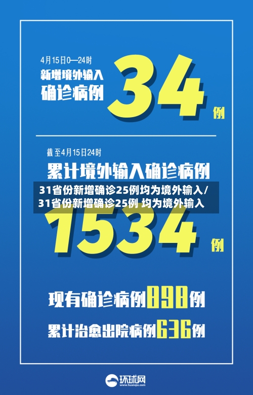 31省份新增确诊25例均为境外输入/31省份新增确诊25例 均为境外输入-第2张图片