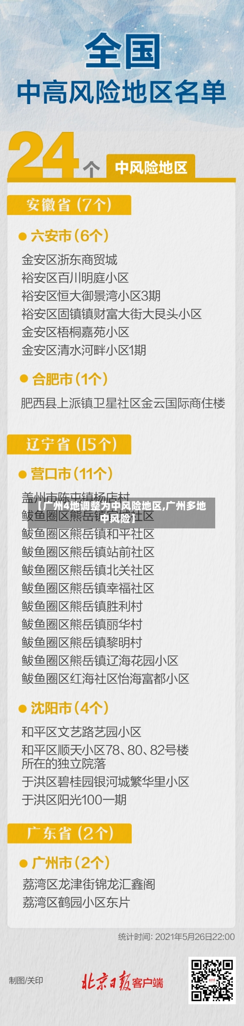 【广州4地调整为中风险地区,广州多地中风险】