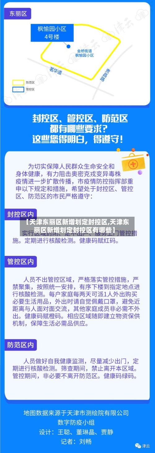 【天津东丽区新增划定封控区,天津东丽区新增划定封控区有哪些】