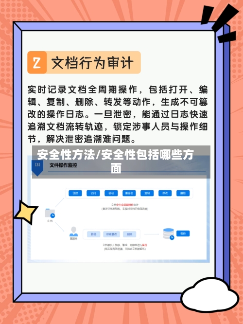 安全性方法/安全性包括哪些方面