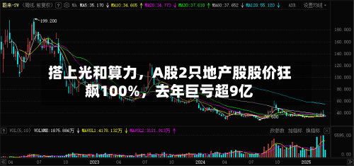 搭上光和算力，A股2只地产股股价狂飙100%，去年巨亏超9亿-第2张图片