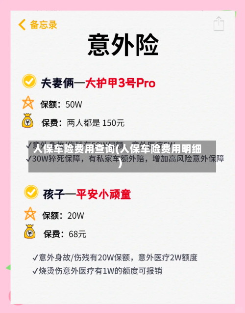 人保车险费用查询(人保车险费用明细)
