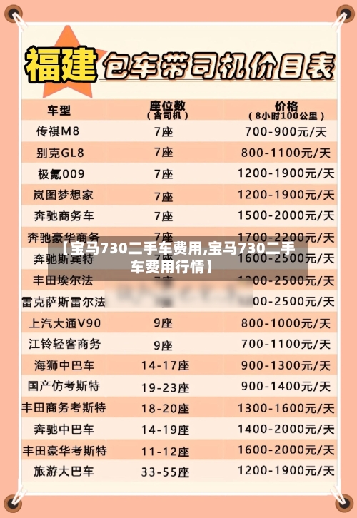 【宝马730二手车费用,宝马730二手车费用行情】-第2张图片