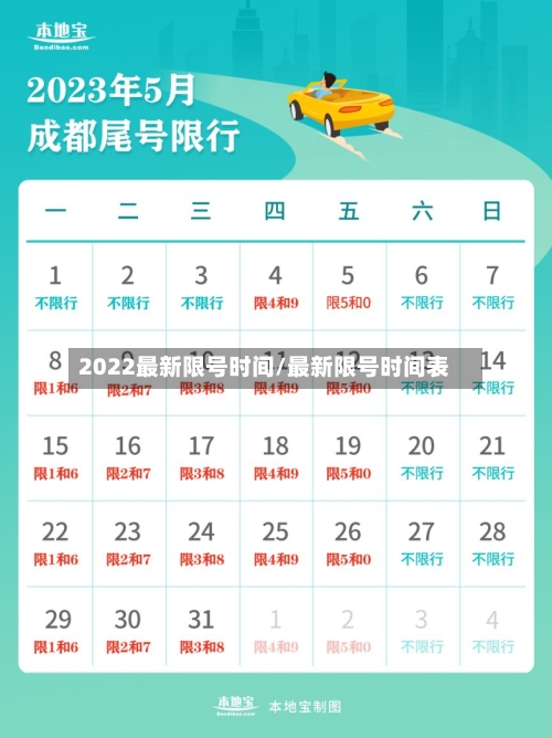 2022最新限号时间/最新限号时间表