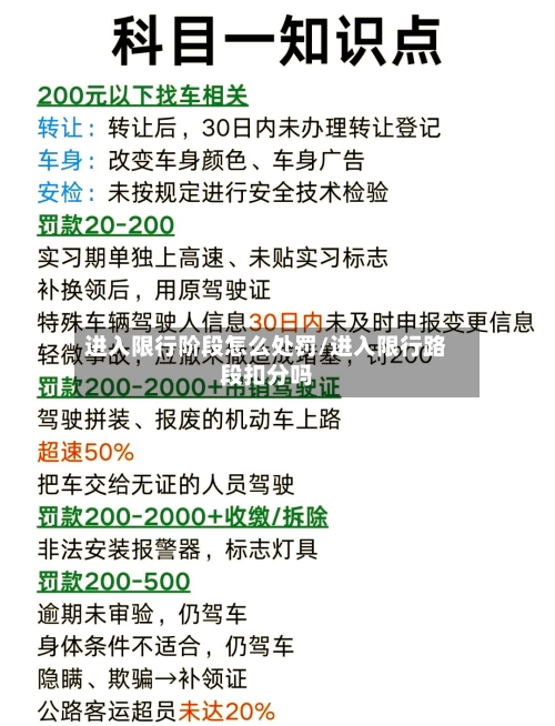进入限行阶段怎么处罚/进入限行路段扣分吗