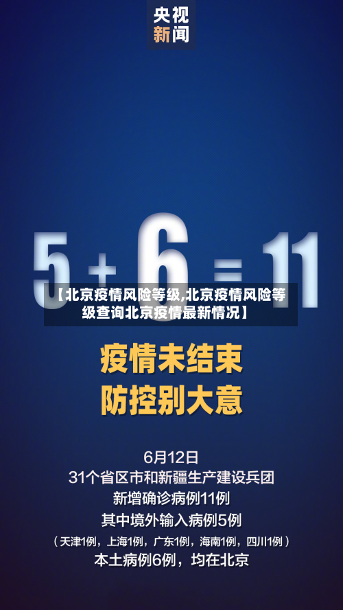 【北京疫情风险等级,北京疫情风险等级查询北京疫情最新情况】